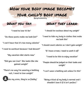 healthy body image for your kids